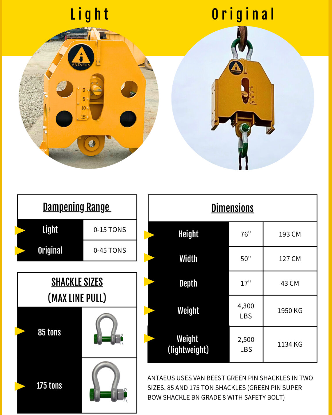 Antaeus vibration dampener protecting crane from hammer vibration